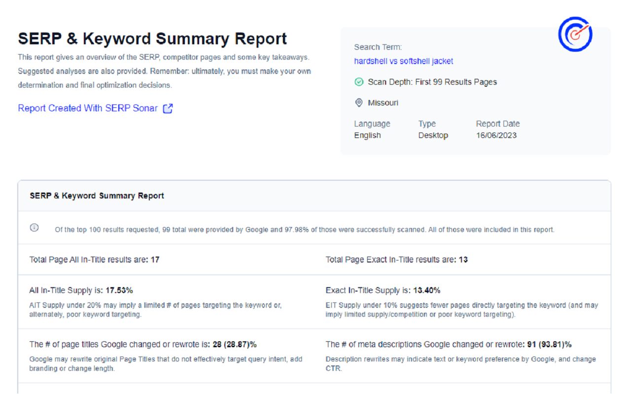 SERP Sonar chrome谷歌浏览器插件_扩展第2张截图