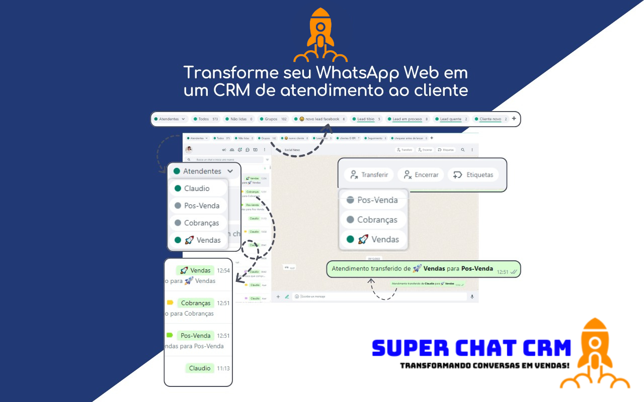 Super Chat CRM chrome谷歌浏览器插件_扩展第1张截图