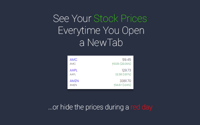 StockNinja Dashboard - Stock Quotes, News chrome谷歌浏览器插件_扩展第2张截图