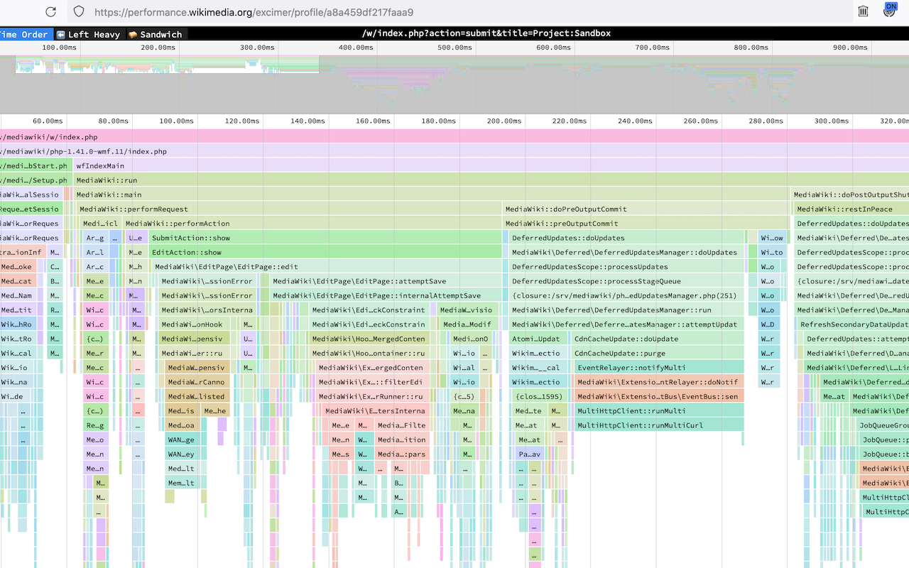 WikimediaDebug chrome谷歌浏览器插件_扩展第3张截图