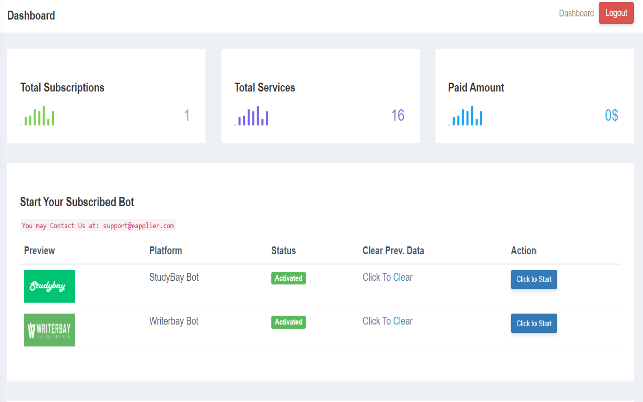 E-Applier chrome谷歌浏览器插件_扩展第1张截图