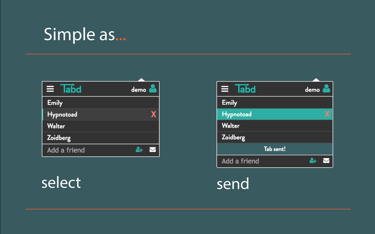 Tabd chrome谷歌浏览器插件_扩展第1张截图
