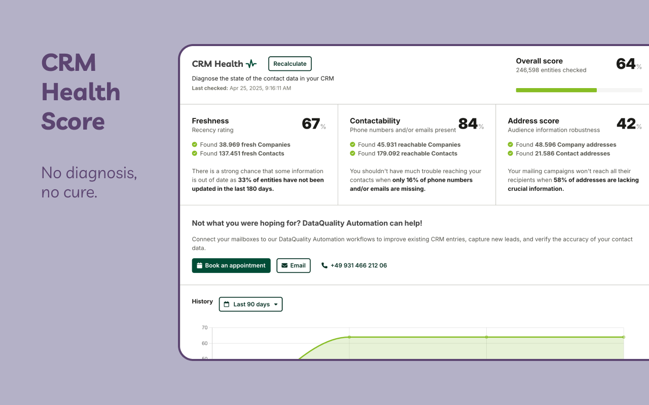 snapAddy DataQuality chrome谷歌浏览器插件_扩展第1张截图