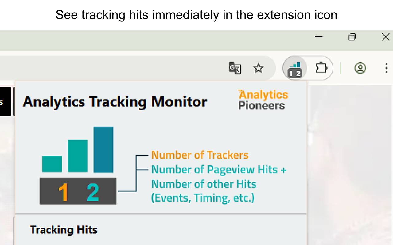 Instant Tracking Monitor for Google Analytics chrome谷歌浏览器插件_扩展第1张截图