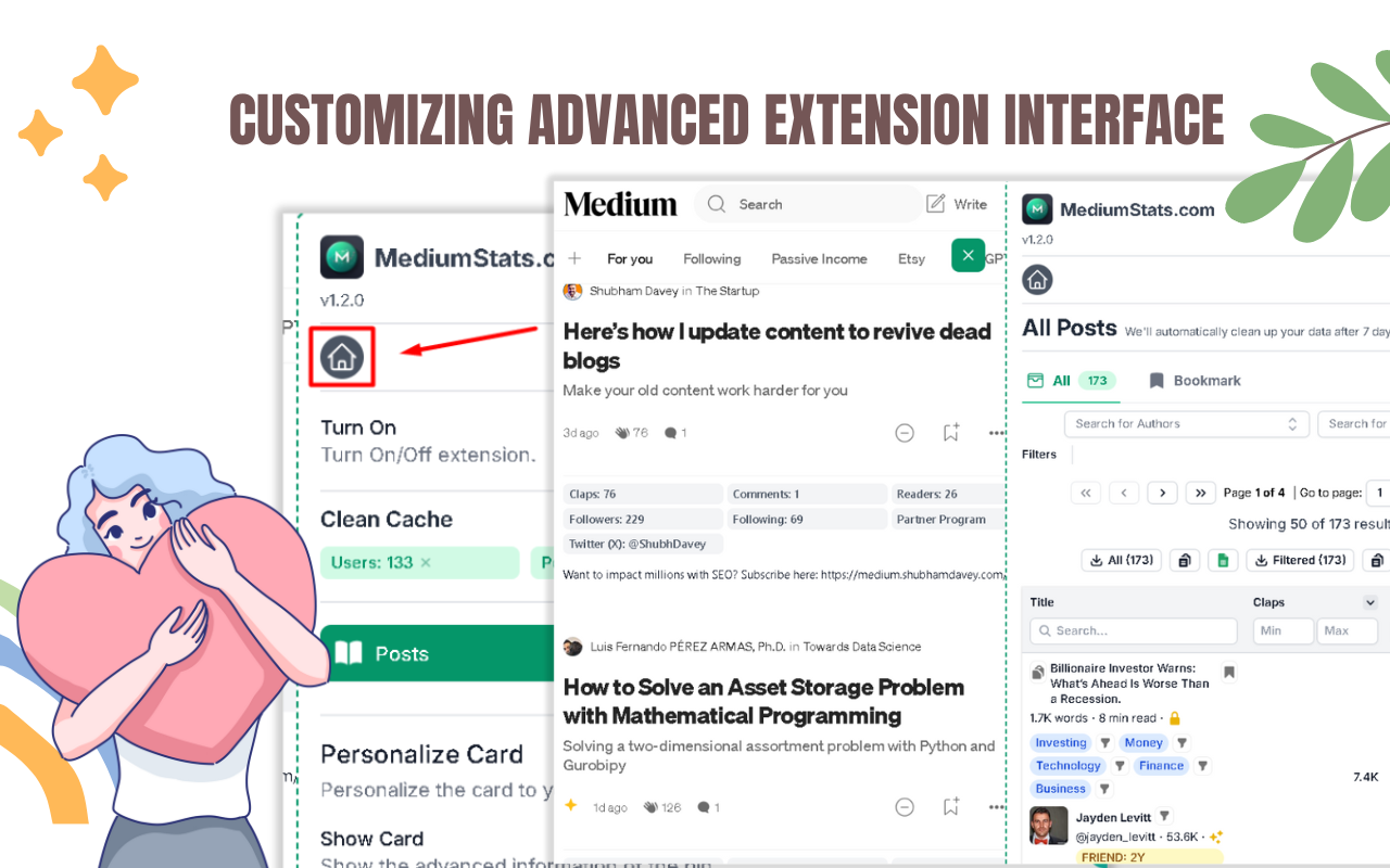 Instant Medium Analytics - MediumStats.com chrome谷歌浏览器插件_扩展第2张截图