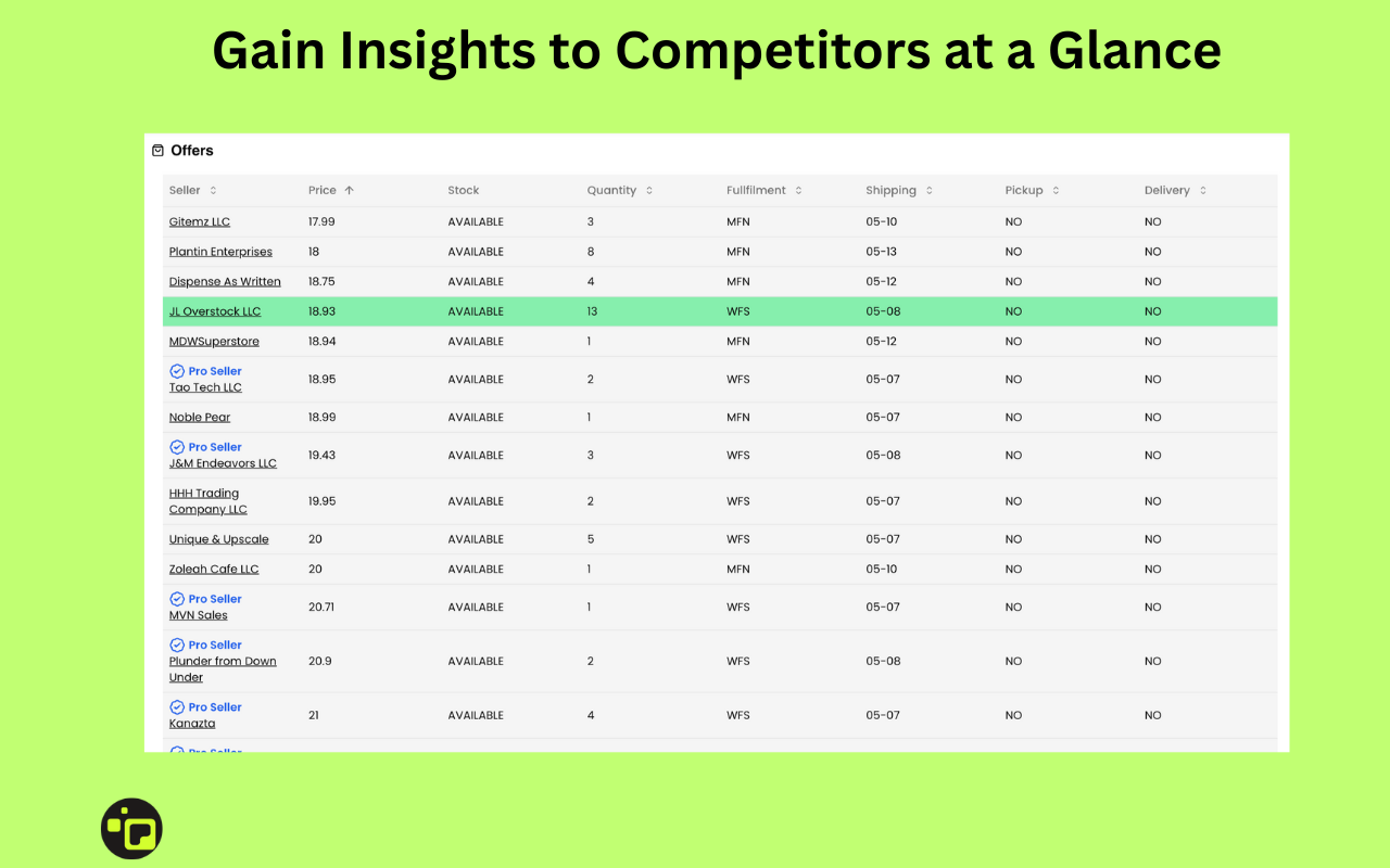 Pricelink chrome谷歌浏览器插件_扩展第1张截图