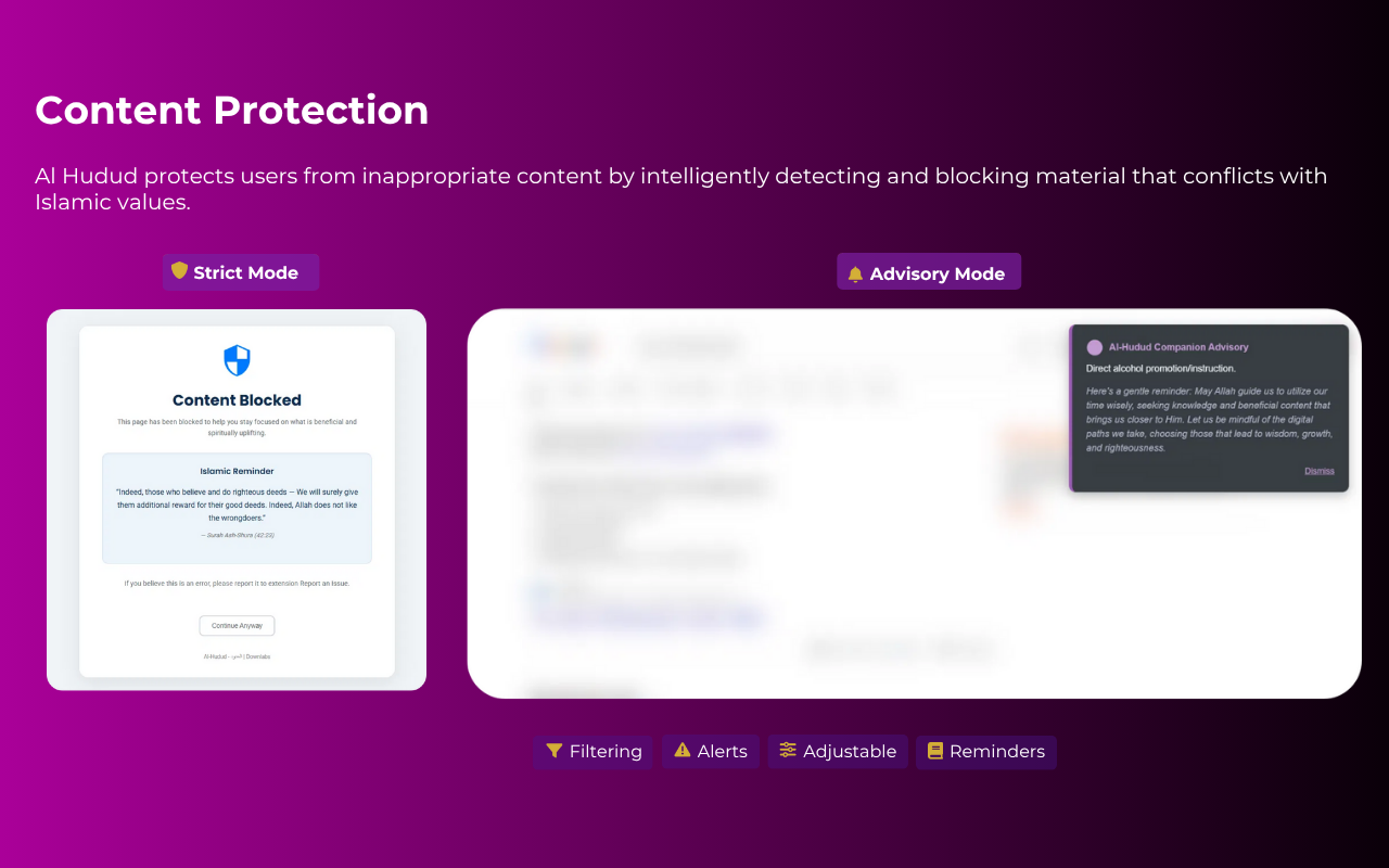 Al-Hudud: Block Haram, Browse Halal for Muslims chrome谷歌浏览器插件_扩展第4张截图