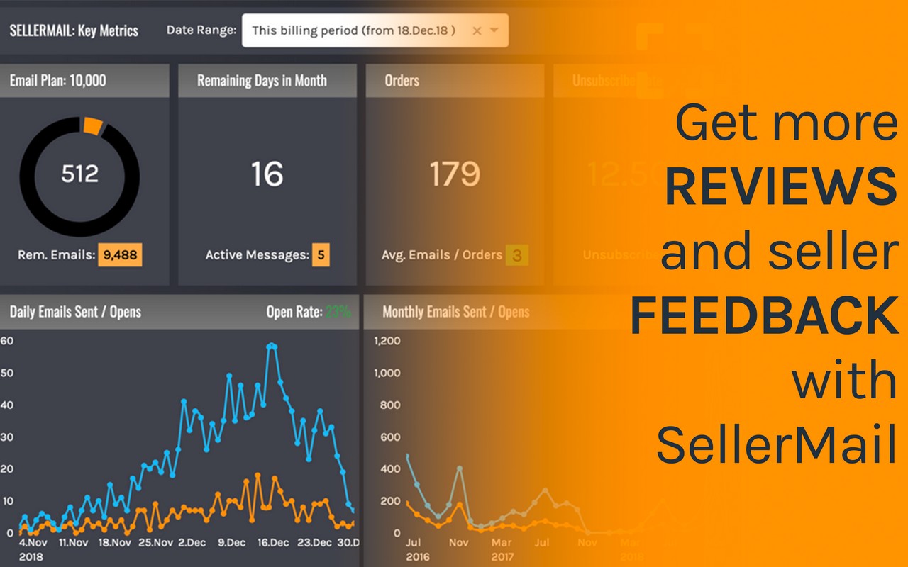 ManageByStats: Extension chrome谷歌浏览器插件_扩展第2张截图