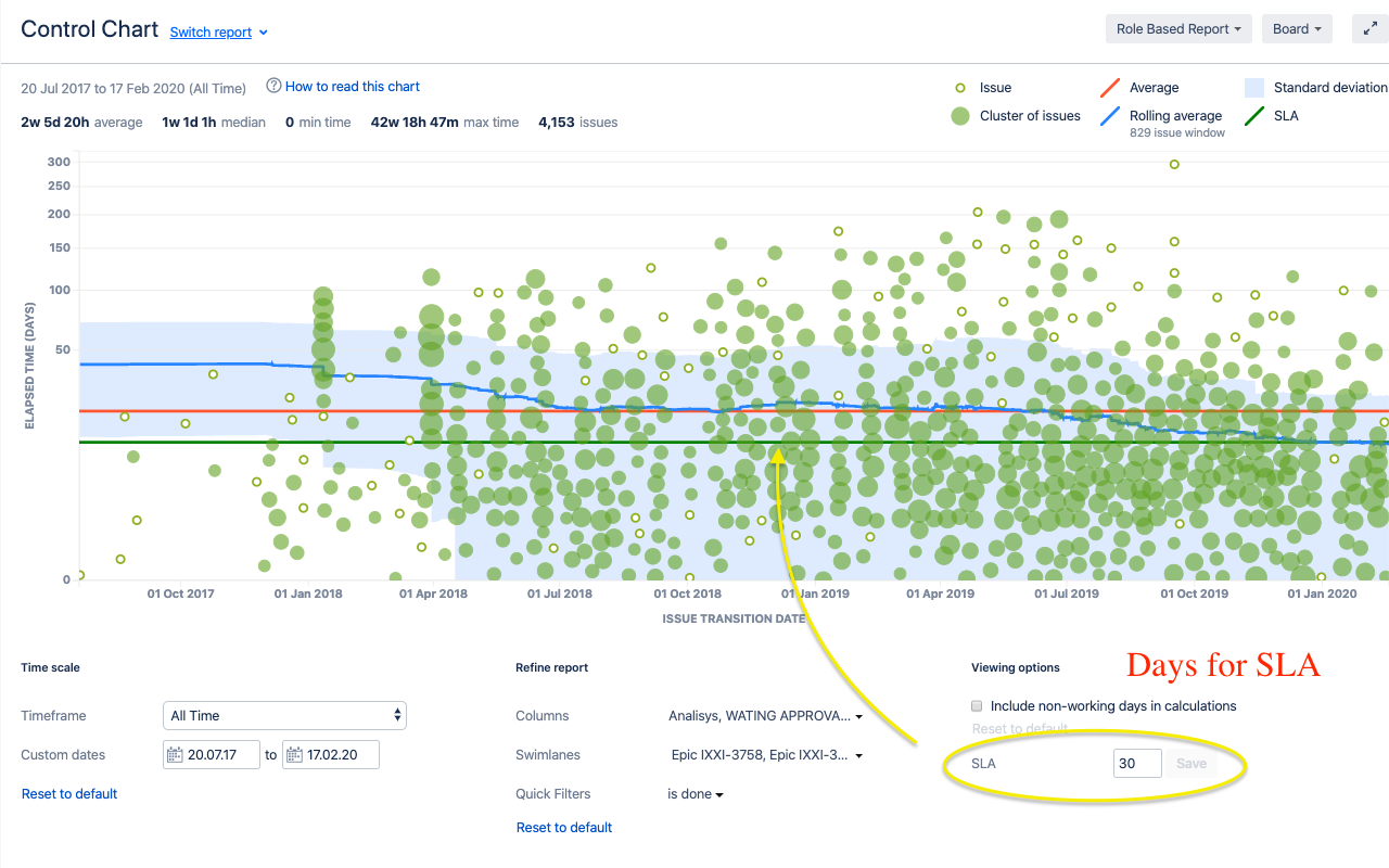 jira-helper chrome谷歌浏览器插件_扩展第4张截图