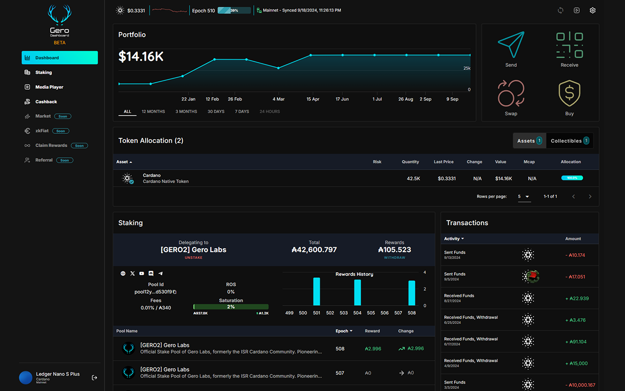 Gero Dashboard (Beta) chrome谷歌浏览器插件_扩展第3张截图
