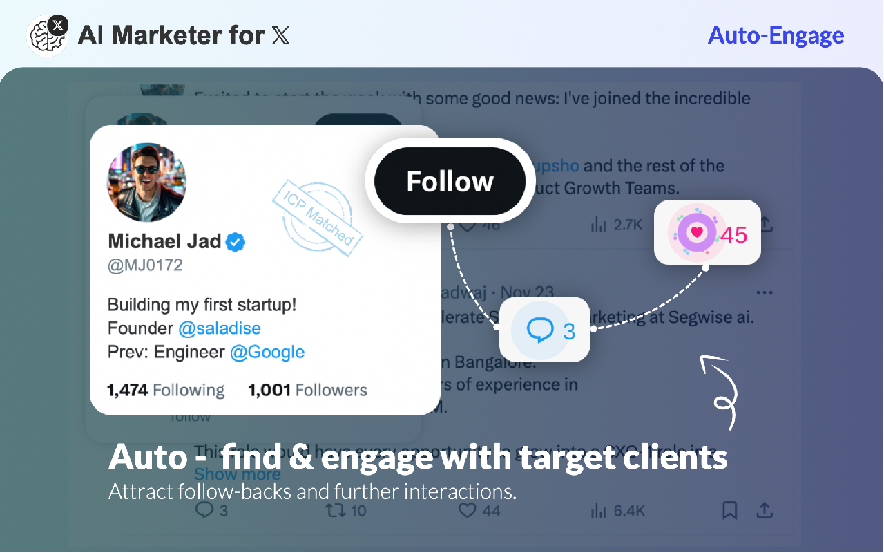 AI Marketer for X – Your AI Marketing Employee for Twitter (X) chrome谷歌浏览器插件_扩展第2张截图