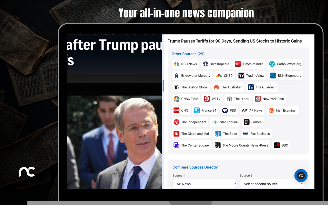 NewsCord Companion chrome谷歌浏览器插件_扩展第4张截图