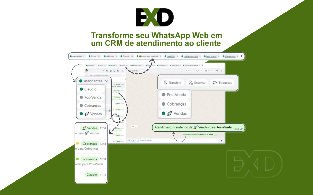 EXD CRM chrome谷歌浏览器插件_扩展第1张截图