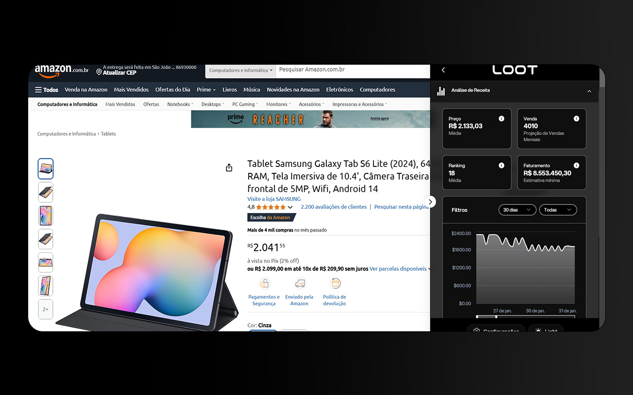 Loot chrome谷歌浏览器插件_扩展第1张截图
