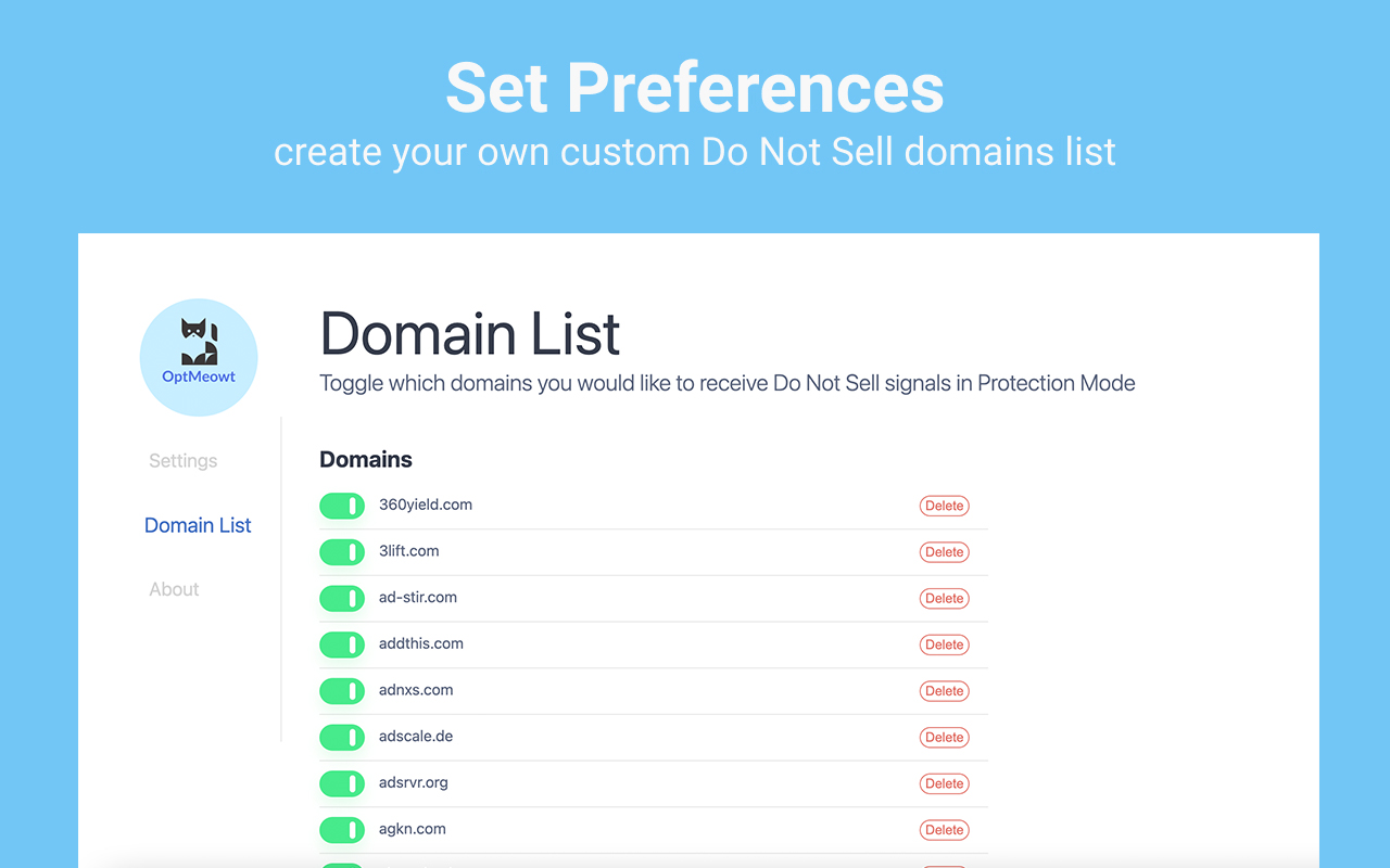 OptMeowt chrome谷歌浏览器插件_扩展第2张截图