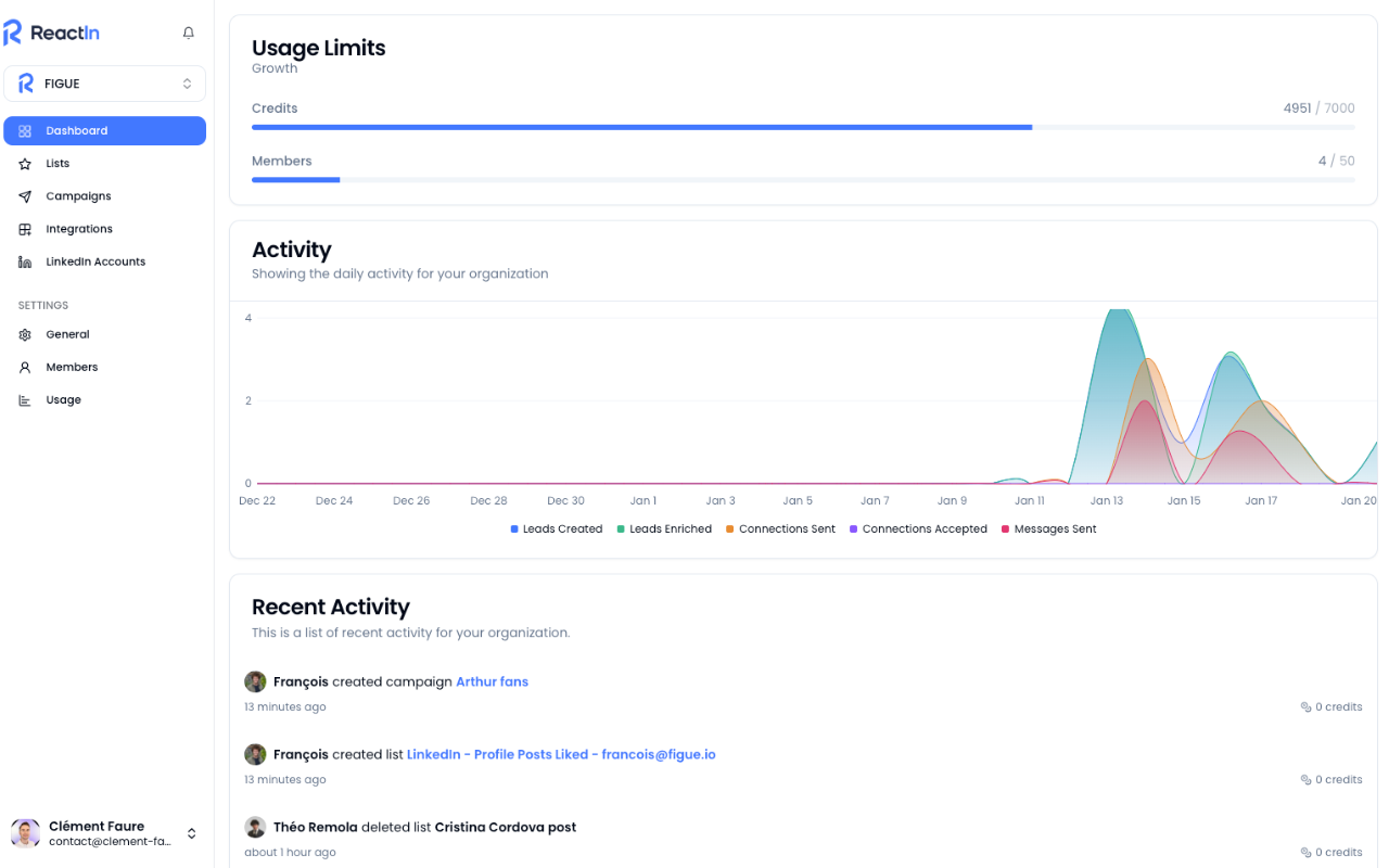 ReactIn chrome谷歌浏览器插件_扩展第2张截图