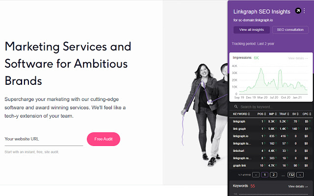 SearchAtlas SEO by LinkGraph chrome谷歌浏览器插件_扩展第4张截图