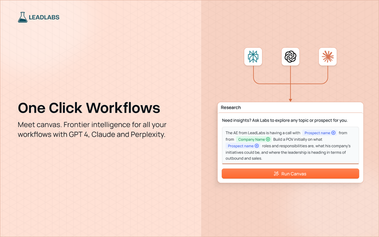 LeadLabs: Your AI Sales Companion chrome谷歌浏览器插件_扩展第3张截图