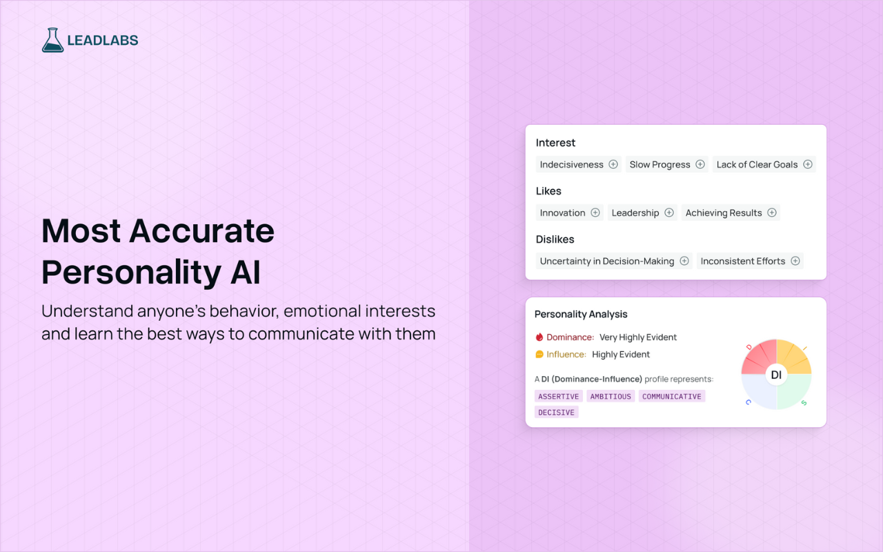 LeadLabs: Your AI Sales Companion chrome谷歌浏览器插件_扩展第4张截图