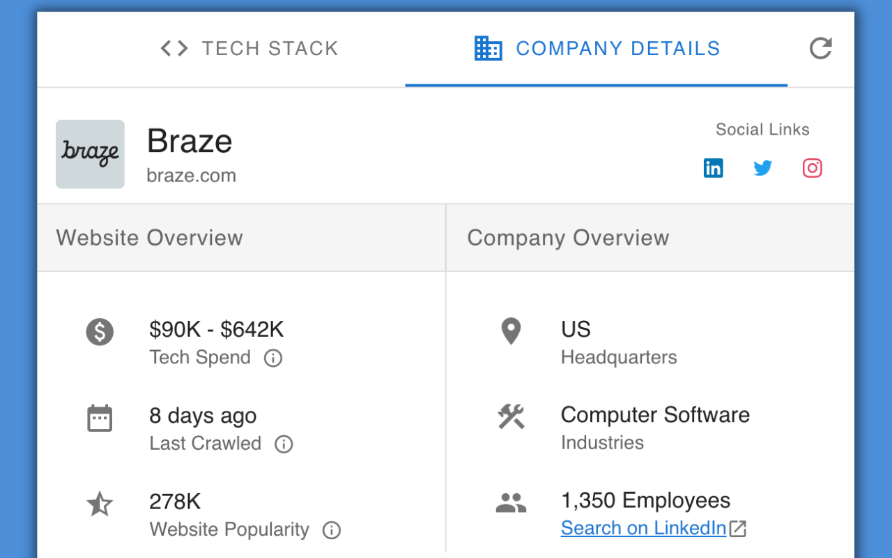 NerdyData Website Inspector chrome谷歌浏览器插件_扩展第3张截图