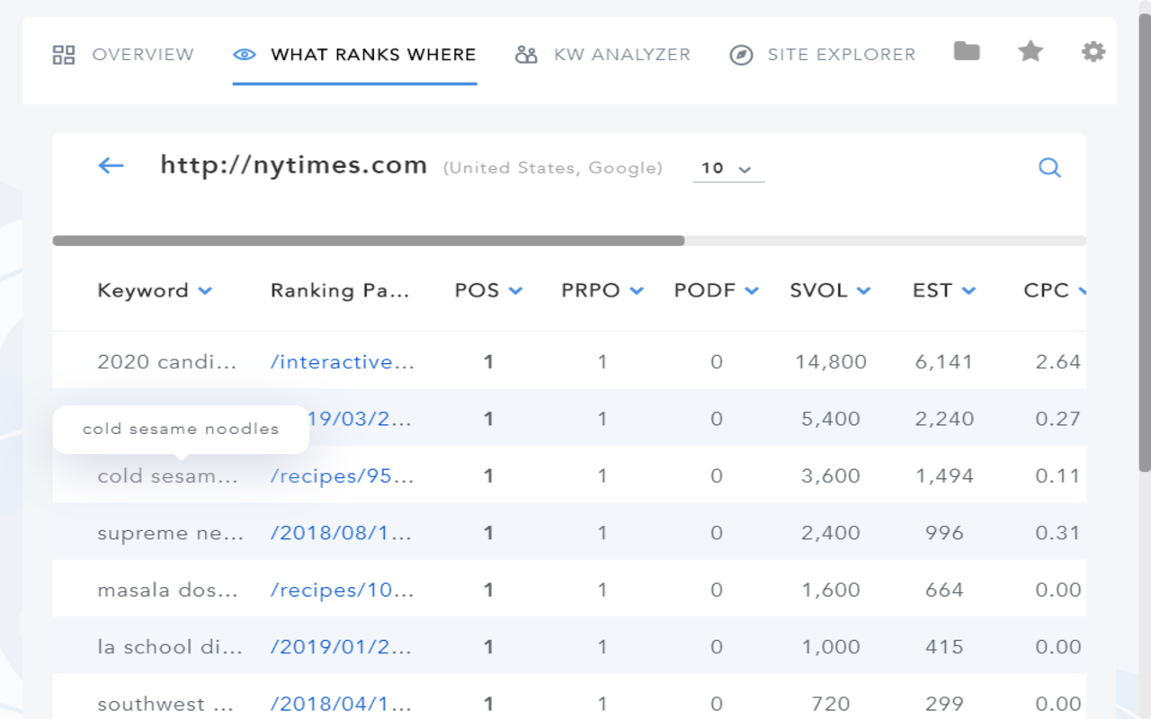 OMG SEO Plugin chrome谷歌浏览器插件_扩展第4张截图