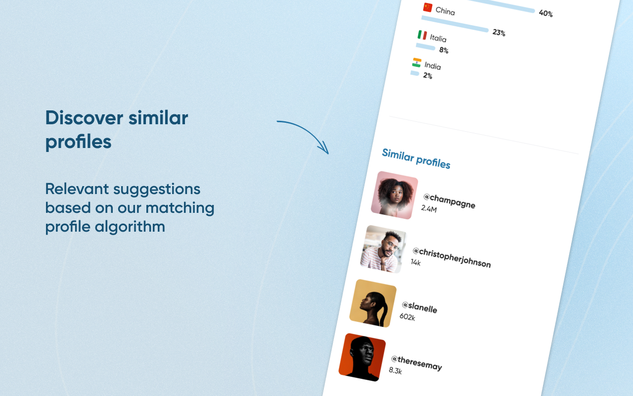 Influence4You chrome谷歌浏览器插件_扩展第2张截图