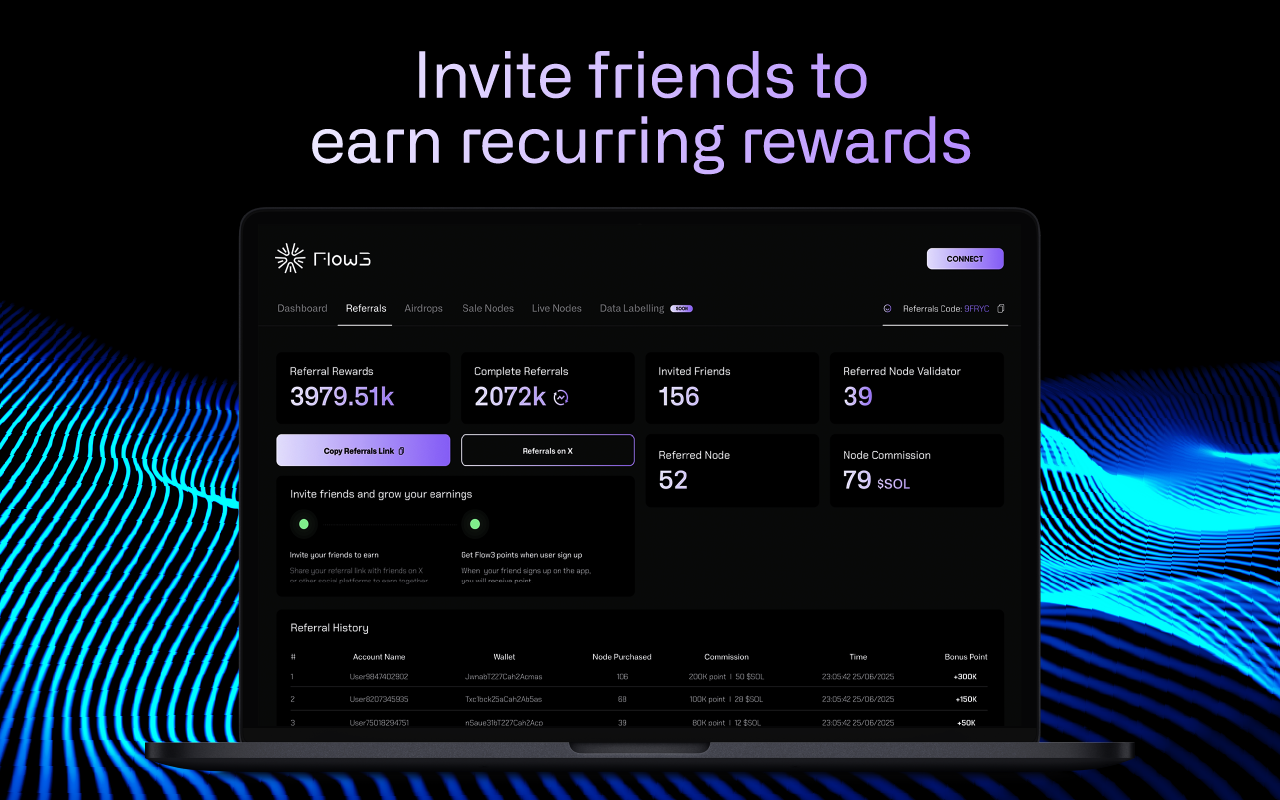 Flow3 chrome谷歌浏览器插件_扩展第5张截图