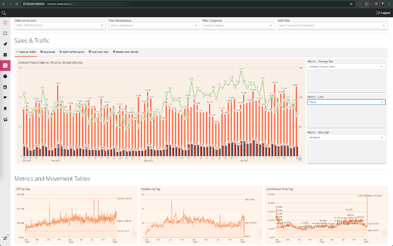 Bispoke Sidekick chrome谷歌浏览器插件_扩展第1张截图