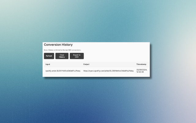Spotify URL Converter chrome谷歌浏览器插件_扩展第1张截图