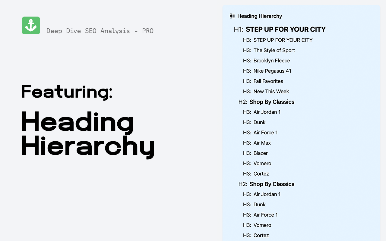DeepDive SEO - PRO chrome谷歌浏览器插件_扩展第4张截图