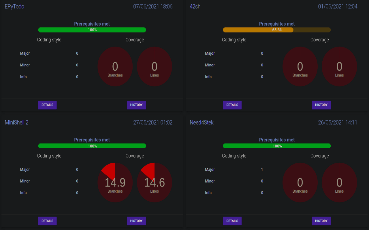 MyEpitech chrome谷歌浏览器插件_扩展第1张截图