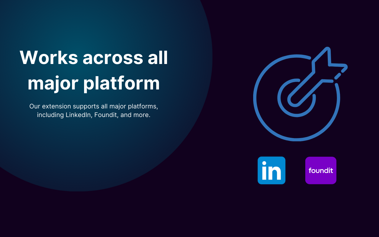 JobForm Automator: AI Auto Apply, Autofill Most Forms & Auto Email HR chrome谷歌浏览器插件_扩展第3张截图