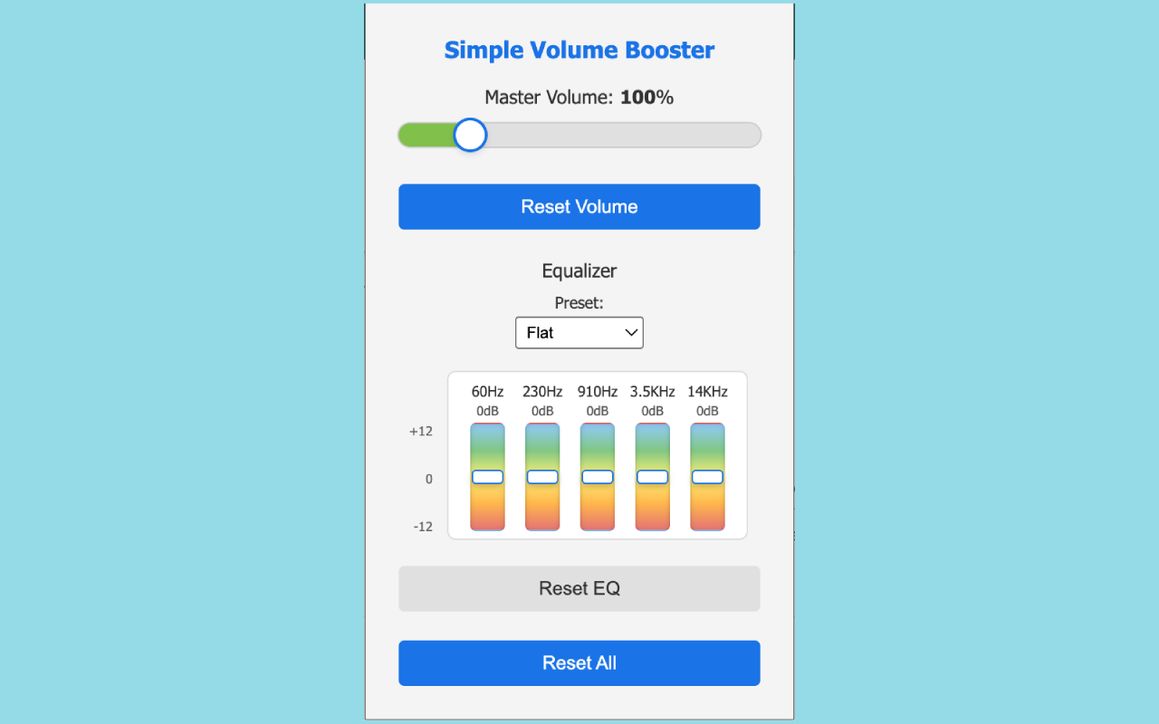 Simple Volume Booster chrome谷歌浏览器插件_扩展第1张截图