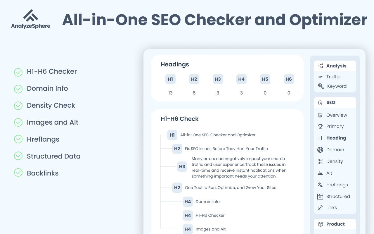 Free All-in-One SEO and Website Traffic Analysis Tool by AnalyzeSphere chrome谷歌浏览器插件_扩展第1张截图