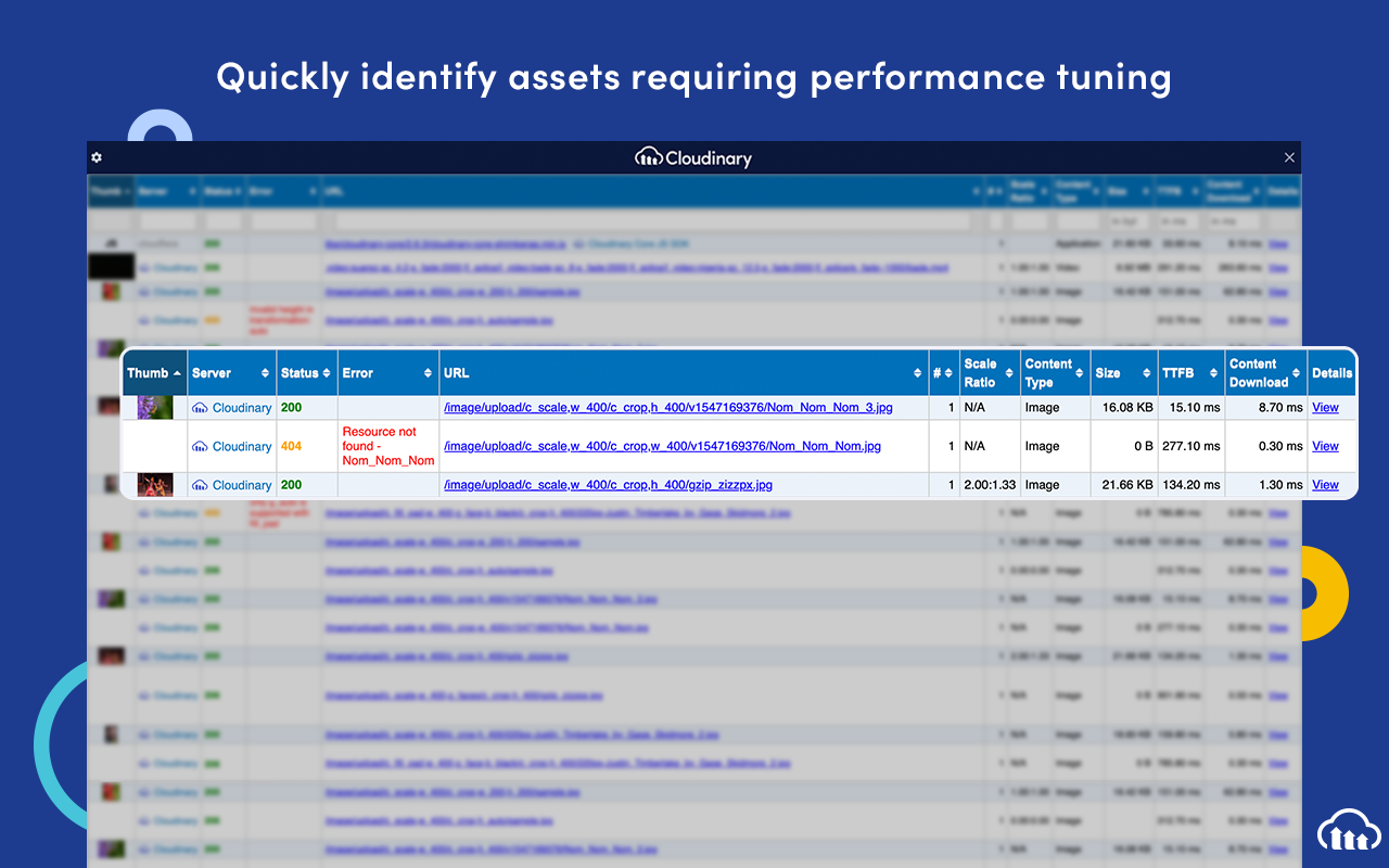 Cloudinary Media Inspector chrome谷歌浏览器插件_扩展第2张截图