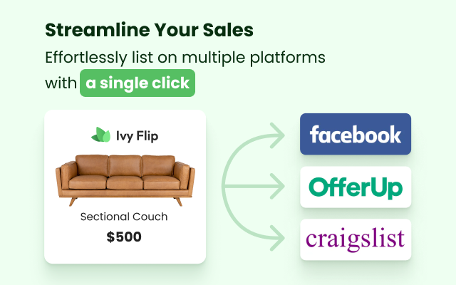 Ivy Crosslisting chrome谷歌浏览器插件_扩展第1张截图