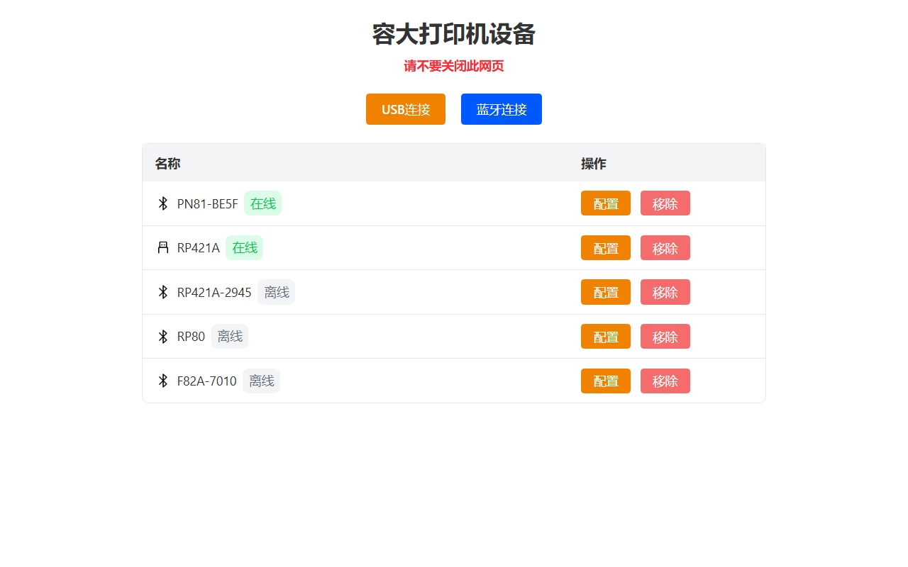 容大 chrome谷歌浏览器插件_扩展第2张截图