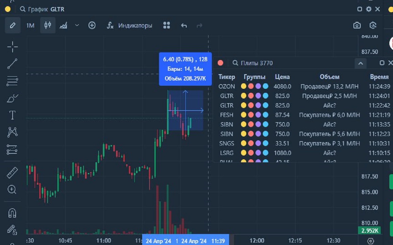 H3770_S1GNALS chrome谷歌浏览器插件_扩展第2张截图