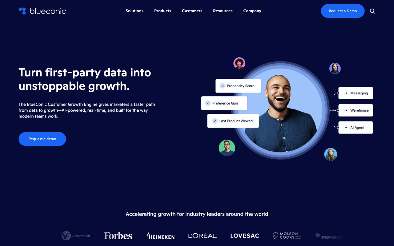 BlueConic chrome谷歌浏览器插件_扩展第3张截图