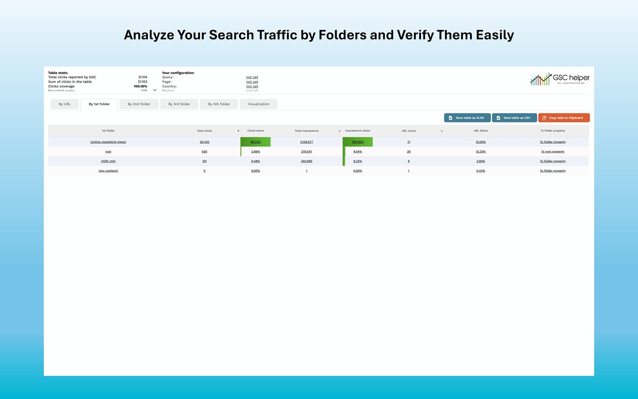 GSC Helper by searchanalyzer.io chrome谷歌浏览器插件_扩展第2张截图