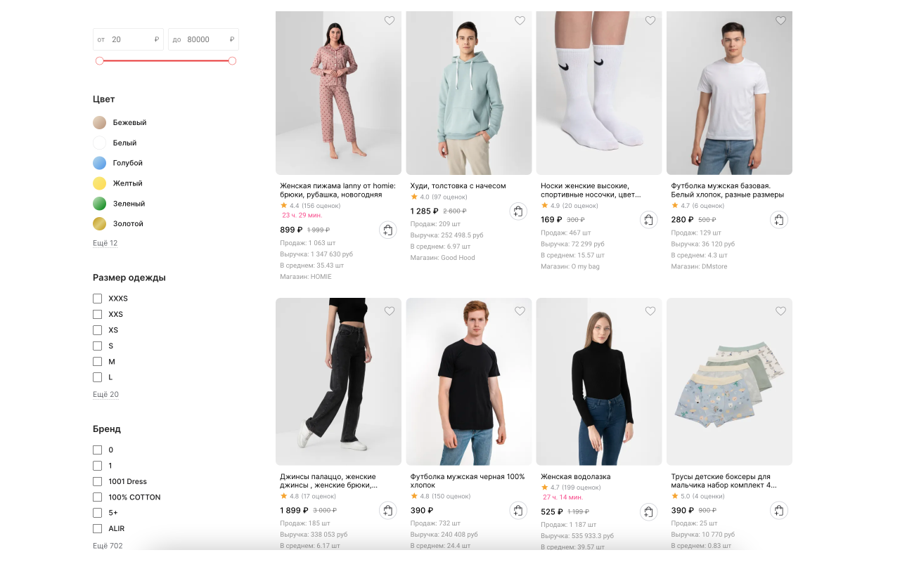 MarketDB - Аналитика Магнит Маркета chrome谷歌浏览器插件_扩展第3张截图