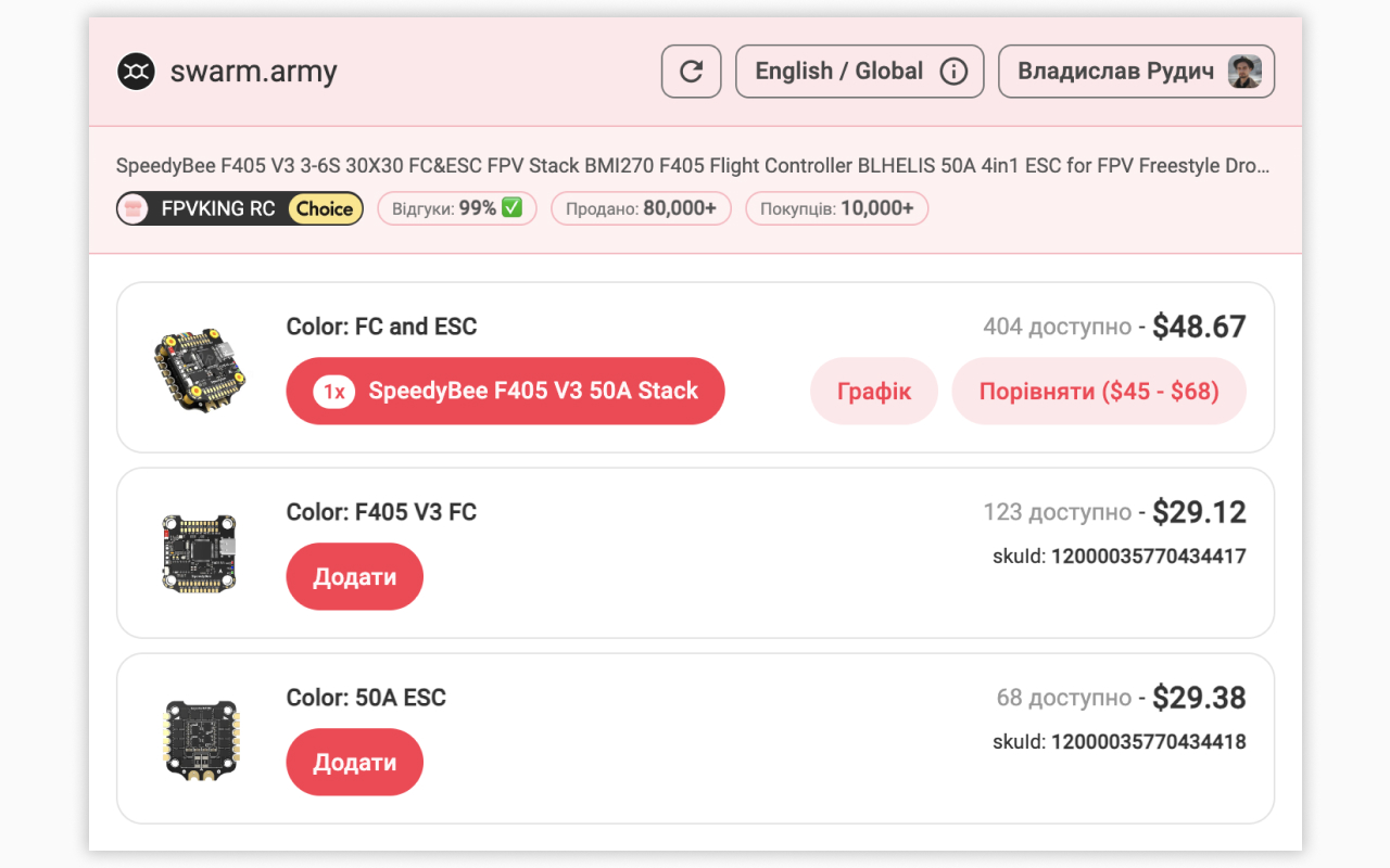 swarm.army chrome谷歌浏览器插件_扩展第2张截图