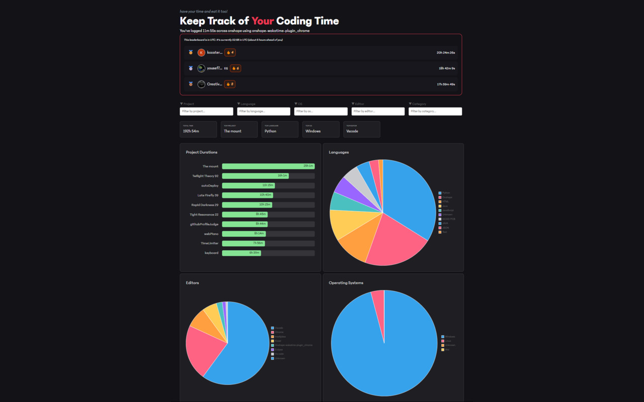 Onshape-Wakatime chrome谷歌浏览器插件_扩展第2张截图