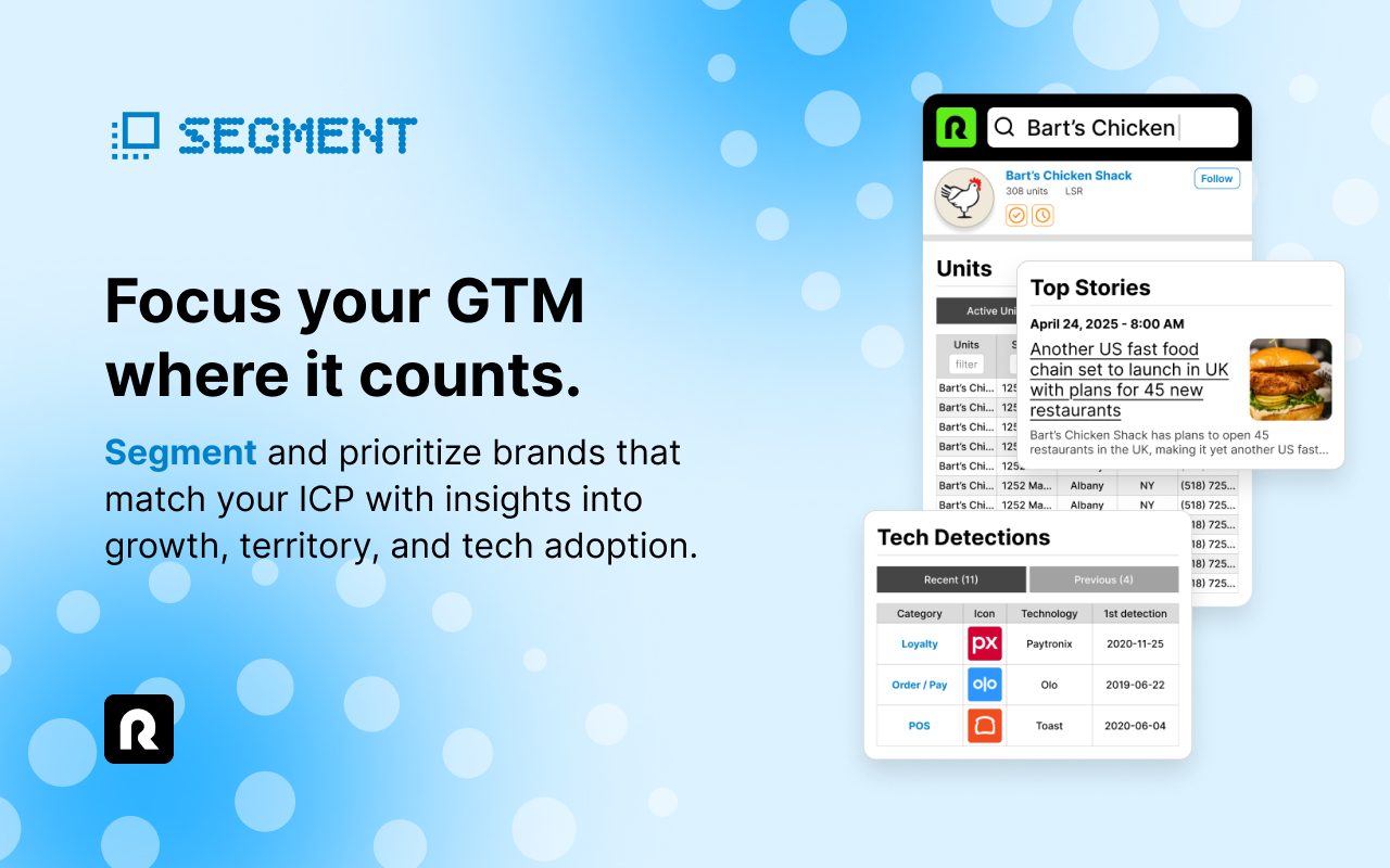 Restaurantology: Foodservice Insight Database chrome谷歌浏览器插件_扩展第1张截图