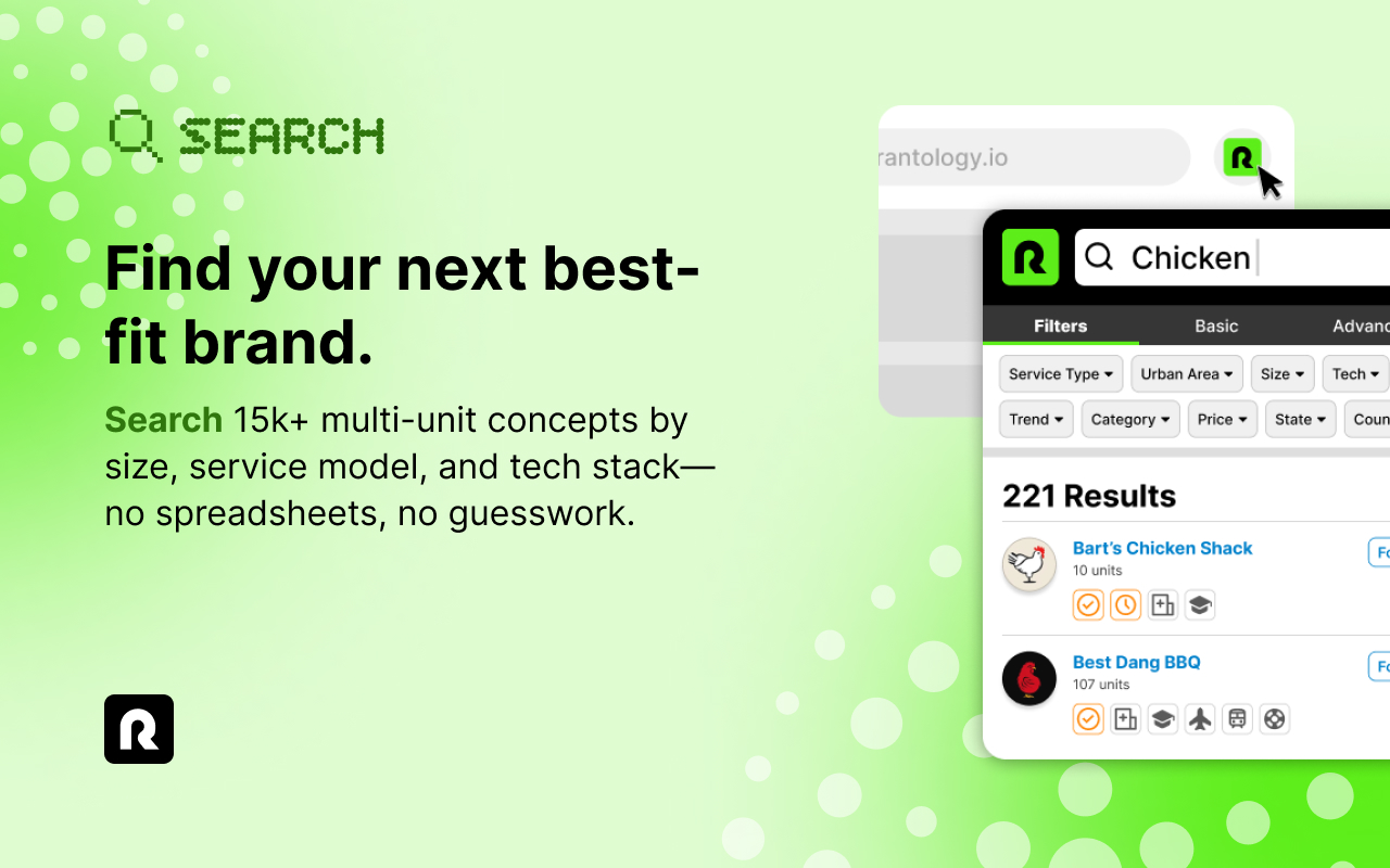 Restaurantology: Foodservice Insight Database chrome谷歌浏览器插件_扩展第2张截图