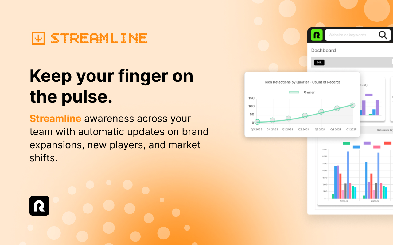 Restaurantology: Foodservice Insight Database chrome谷歌浏览器插件_扩展第5张截图