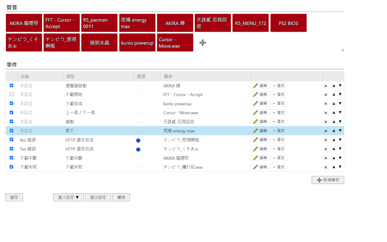 Noise chrome谷歌浏览器插件_扩展第1张截图