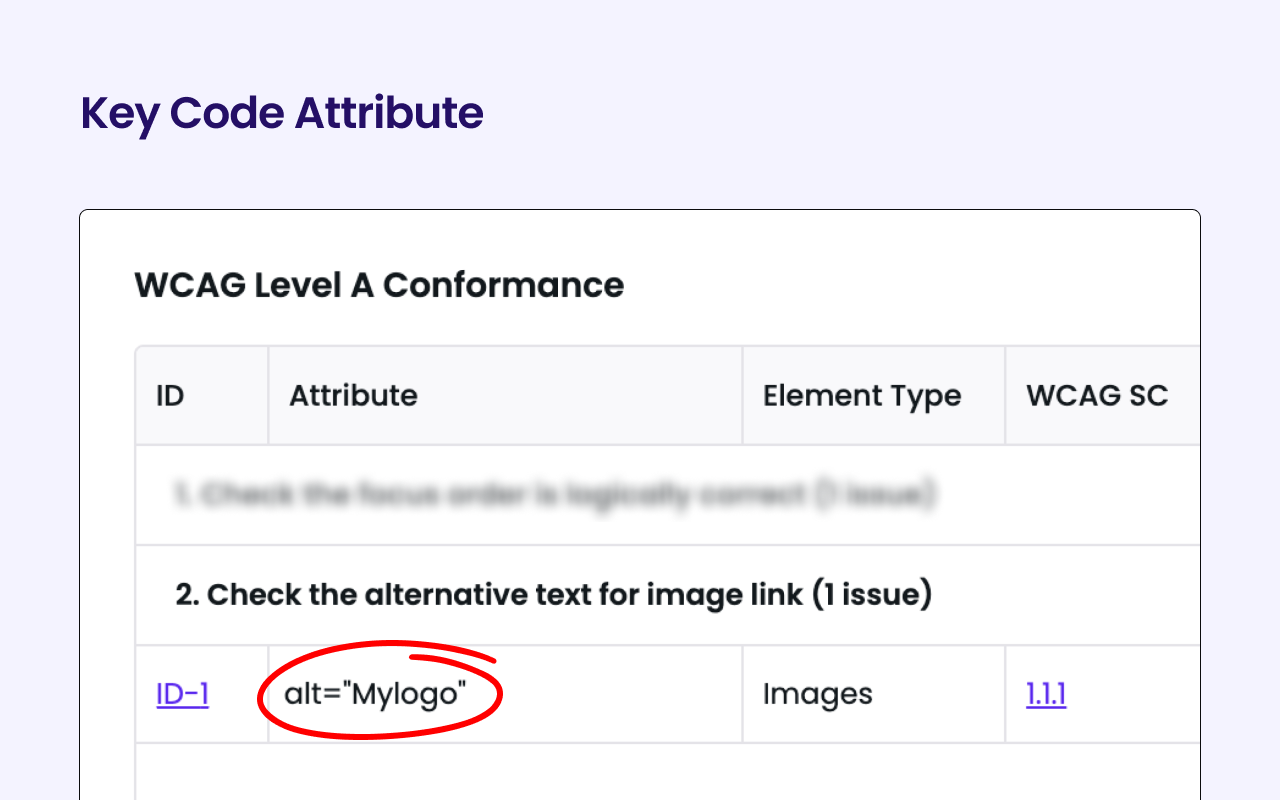 A11yInspect - The Only Accessibility Extension You Need! chrome谷歌浏览器插件_扩展第2张截图