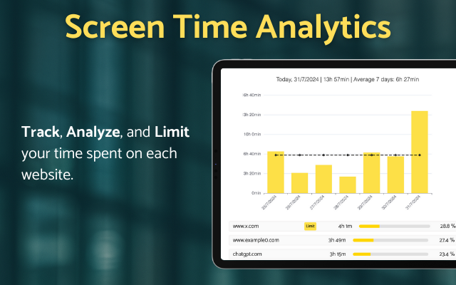 Impulse. Website Blocker & Focus Screen Time Control chrome谷歌浏览器插件_扩展第4张截图