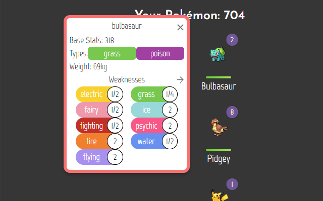 PCGGhost chrome谷歌浏览器插件_扩展第3张截图